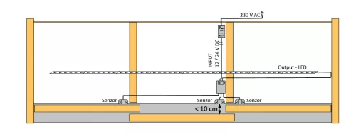 StrongLumio érintésnélküli kapcsoló ajtóba, max. 3 érzékelő, 12-24V, 8A