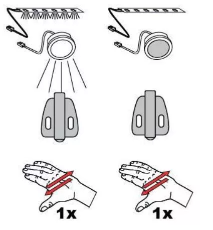 StrongLumio érintésnélüli kapcsoló műanyag,12-24V,4A, konektor Mini