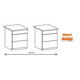 K-BLUM Servodrive szett 2/6/650 mm
