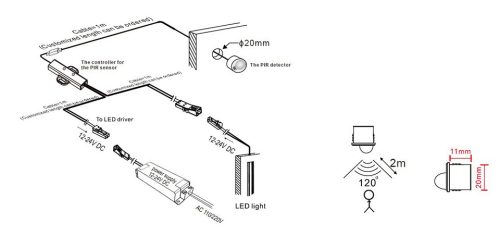StrongLumio mozgásérzékelő kapcsoló, PIR, 12-24V, 4A, Mini csatlakozó, bemarható