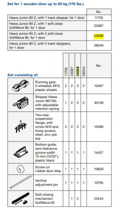 HAWA 23088 Junior 80 Z toló belső illeszthető vezető 80kg-ig