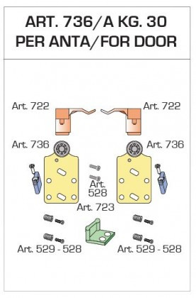 TERNO vasalat szett 1 ajtószárnyhoz 30kg